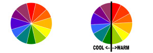 Color Temperature
