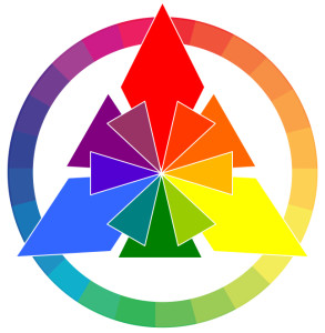 Color Wheel by Eilee